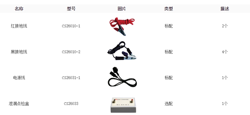 CS2675FJ系列醫(yī)用泄漏電流測(cè)試儀(圖2)