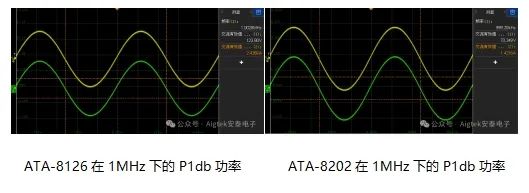 安泰測試2024年8月企業月報(圖3)