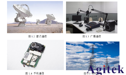射頻測試系統(tǒng)在功率放大器S參數(shù)測試中的應用(圖2)