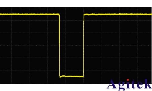 什么是示波器？示波器信號的基本原理(圖7)