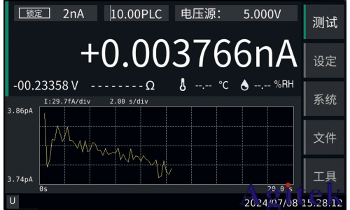同惠TH2695系列靜電計(jì)測量微弱信號(圖5)