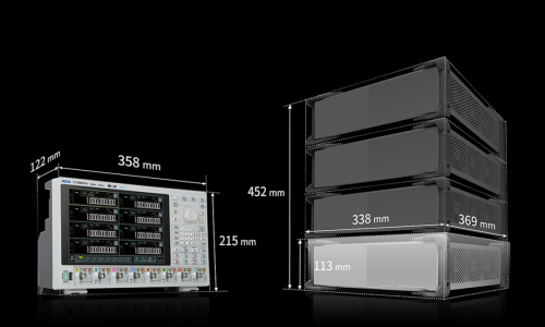 普源精電（RIGOL）發布DG5000 Pro系列多通道波形發生器(圖3)