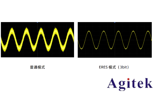 示波器噪聲抑制技術從硬件優化到軟件降噪的完整方案(圖4)