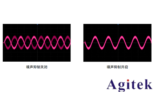 示波器噪聲抑制技術從硬件優化到軟件降噪的完整方案(圖3)